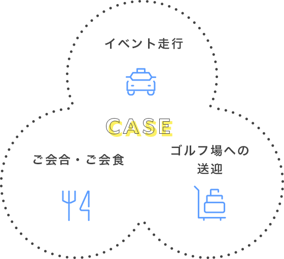 役員付き運転手のケース