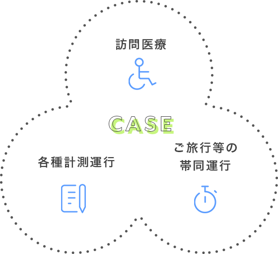 一般運行のケース